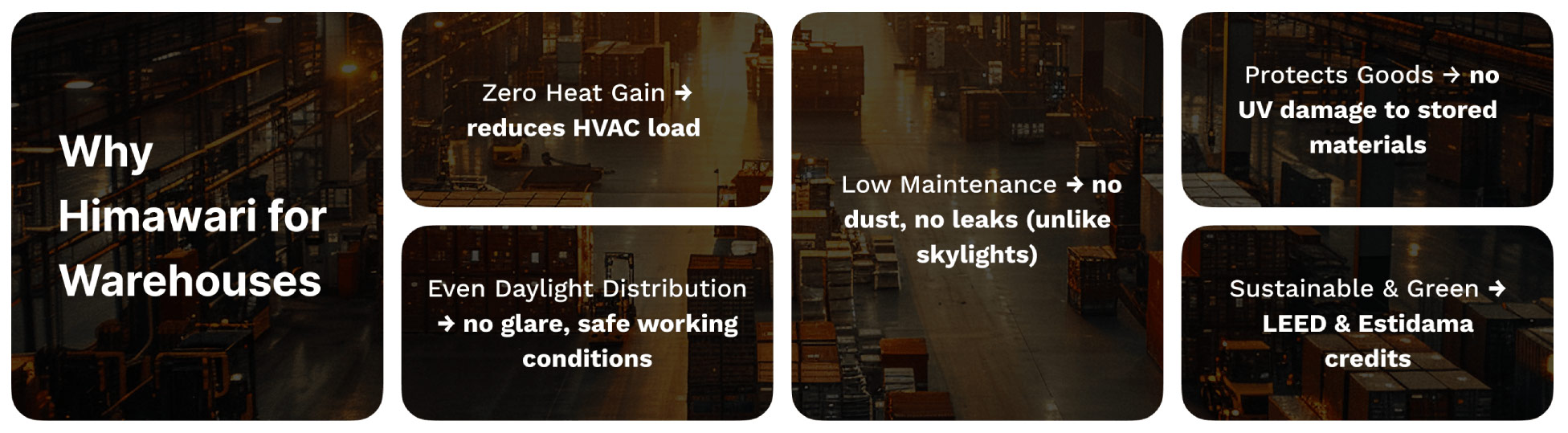 Industrial applications of Himawari natural daylight system in warehouses and logistics facilities